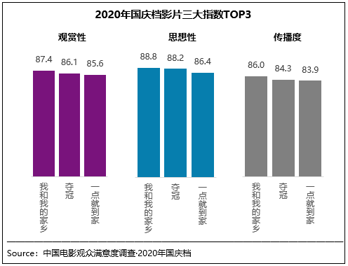  德甲收视率创新高，全球超5亿观众见证巅峰战