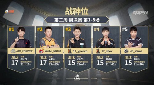  法甲金靴争夺战呈三足鼎立态势  