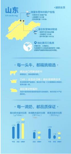  法甲联盟宣布改革升降级制度引争议  
