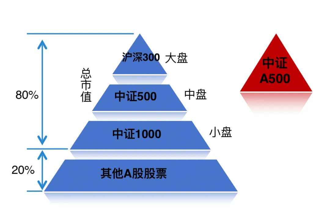 熊猫直播- 佛罗伦萨财政危机，出售核心换取资金  